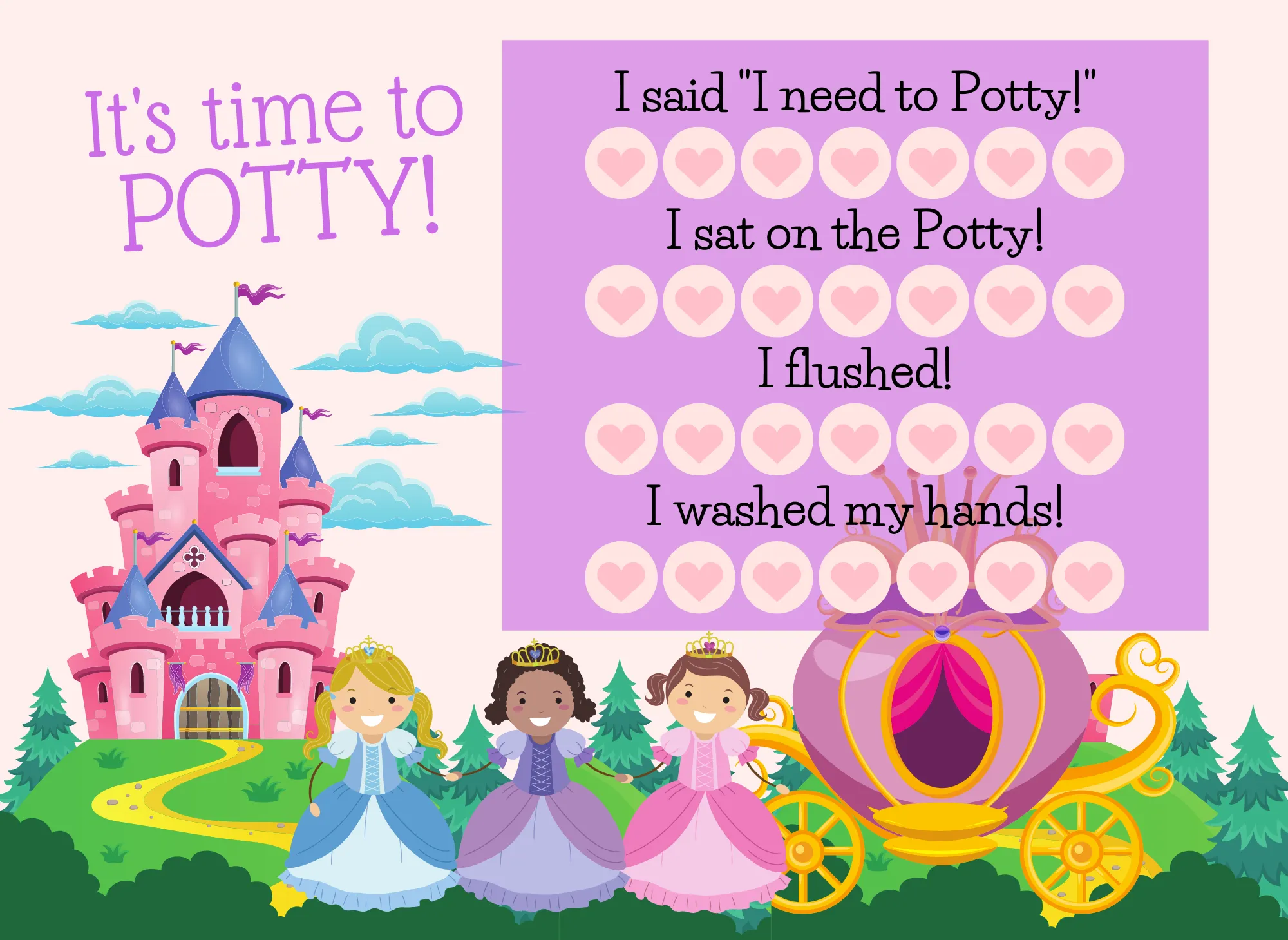 Green Distributors LLC - Princess Potty Training Kit with Zero Waste Stickers